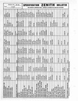 Zenith Carb Specifications 147.jpg